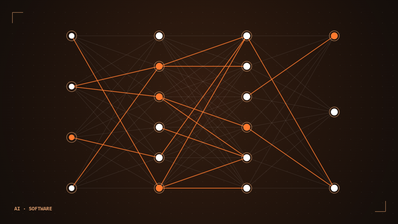 AI and software systems